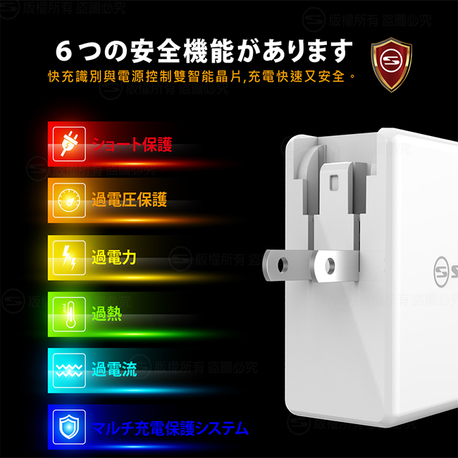 【SEKC】 PD+QC3.0 30W PD牆充充電器(2孔-白)