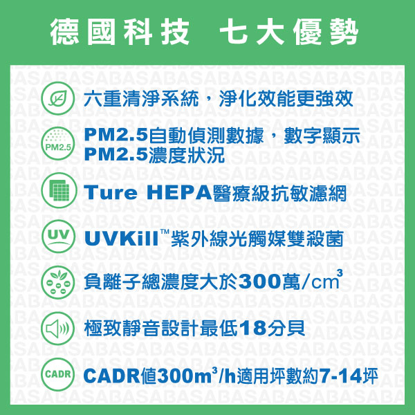 SABA PM2.5顯示抗敏空氣清淨機 SA-HX01