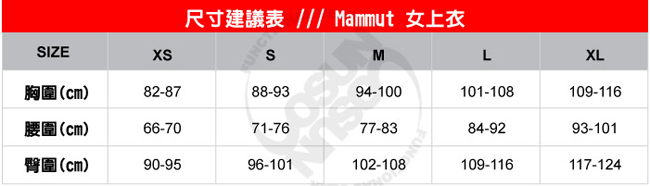 MAMMUT 長毛象 女 Arctic 透氣快乾保暖連帽夾克外套_葡萄紫