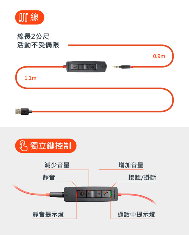 繽特力 Plantronics Blackwire C3225 雙耳頭戴式UC耳機