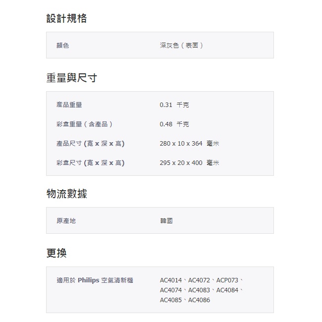 PHILIPS飛利浦活性碳過濾網AC4143【適用AC4014】