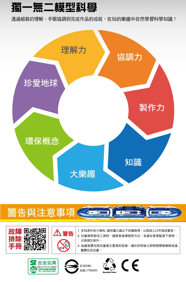 ProsKit 寶工科學玩具 GE-633 磁懸浮列車