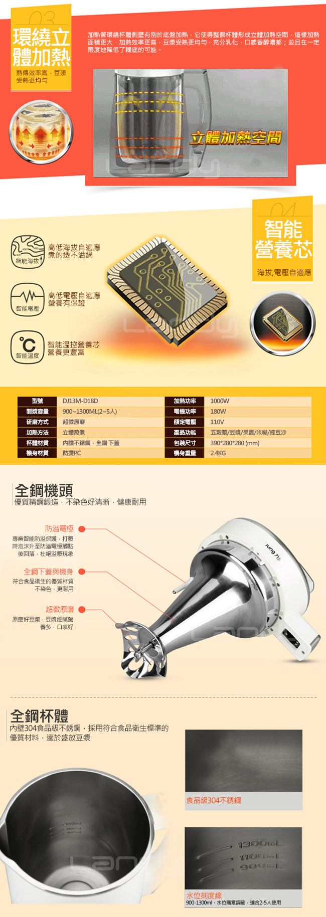 九陽冷熱料理調理機(豆漿機) DJ13M-D18D 滿額送 迷你冰淇淋機