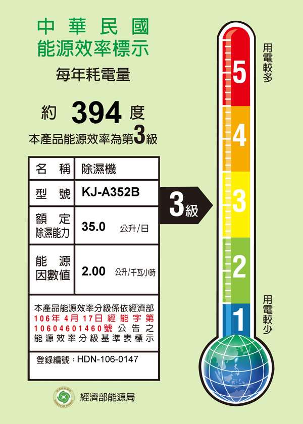 KOLIN 歌林智慧節能 35公升大容量除濕機 銀離子濾網(KJ-A352B-W)