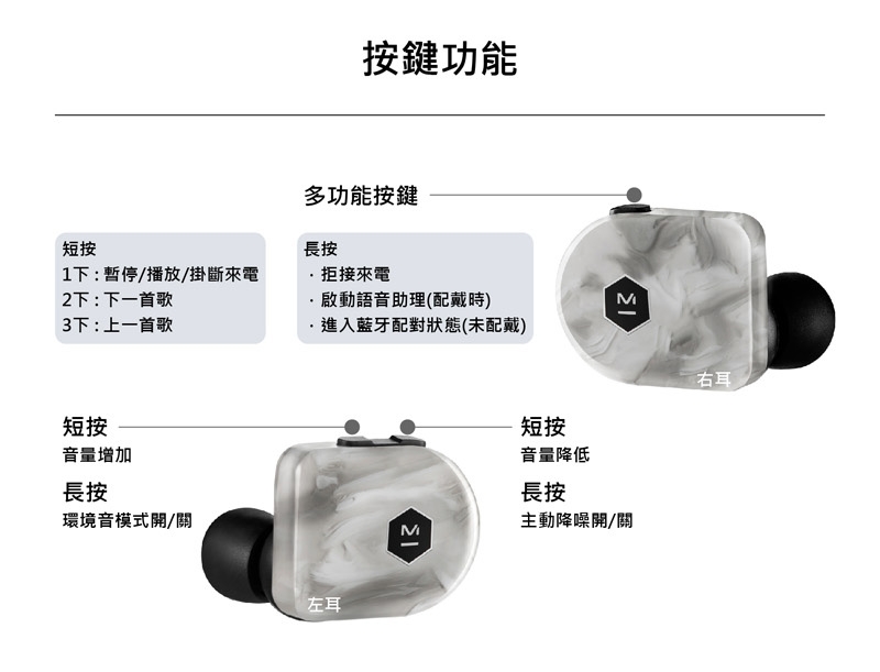 Master & Dynamic MW07 PLUS 真無線降噪音樂耳機