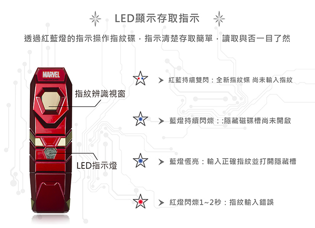 達墨 TOPMORE 漫威系列指紋辨識碟(鋼鐵人款) USB3.0 16GB