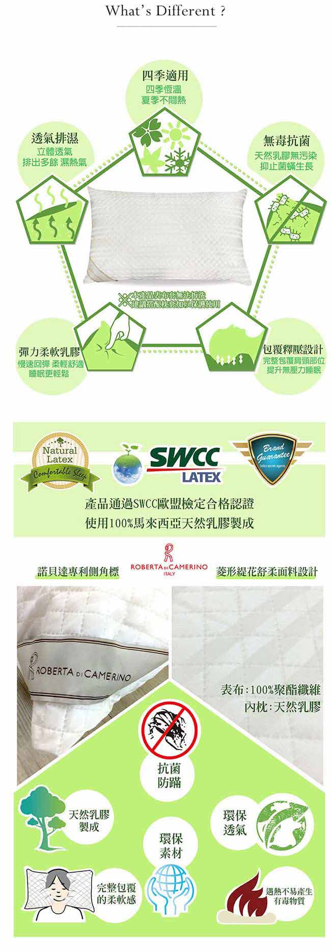 戀家小舖 / 枕頭乳膠釋壓QQ枕-兩入組100%天然乳膠台灣製