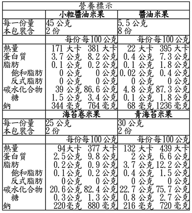 栗山米果 四重奏禮盒(244g)