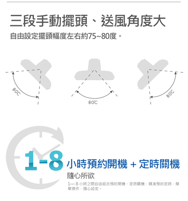 AIRMATE艾美特14吋DC鋰電池充電式遙控立扇FS35172A