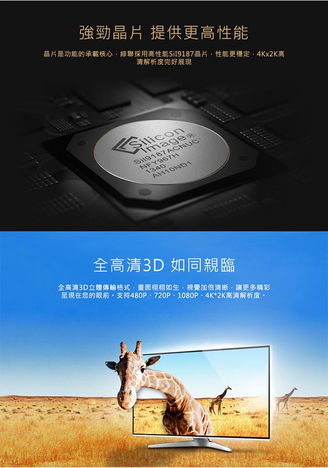 綠聯 一進四出 HDMI切換器 4K Zinc Alloy版