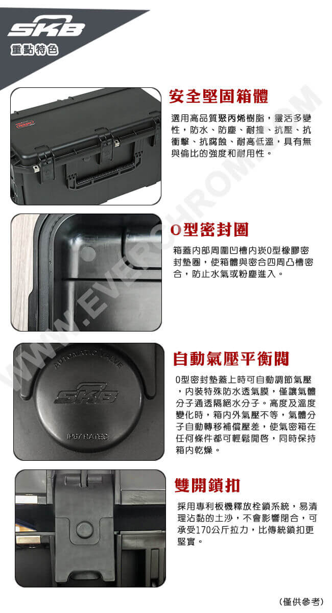 SKB Cases-相機氣密箱 3I-2011-8DL