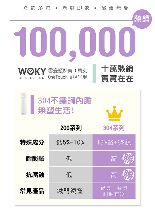 WOKY 沃廚One Touch陶瓷易潔304不鏽鋼彈蓋保溫瓶480ML(3色可選)