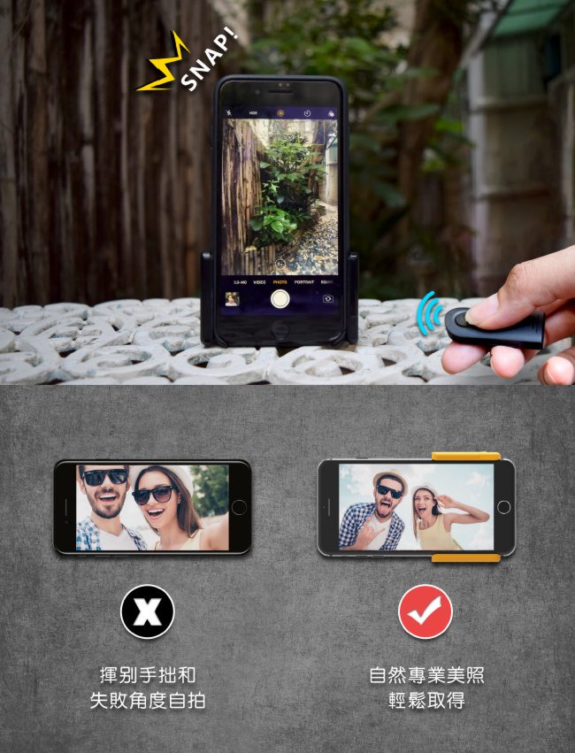 【Adonit 煥德】PhotoGrip 無線藍牙拍照握把 美拍神器