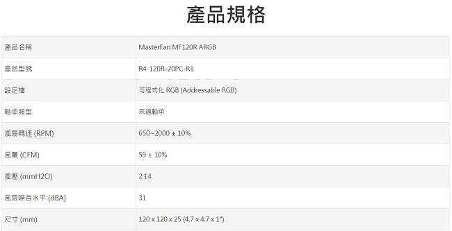 Cooler Master MasterFan MF120R A.RGB 風扇