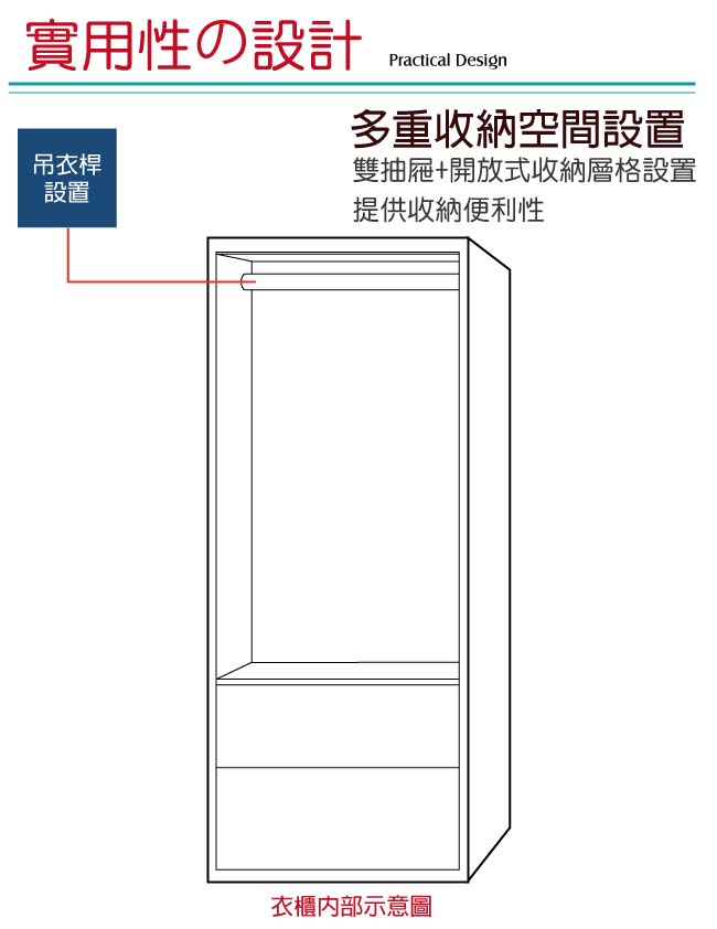 綠活居 凱斯雙色2.7尺二門二抽衣櫃/收納櫃-80x55x180cm免組