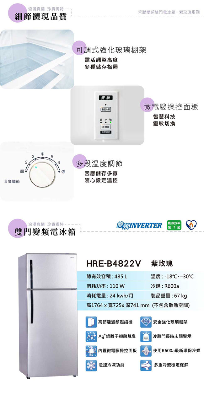[無卡分期-12期]HERAN禾聯 485L 1級變頻2門電冰箱 HRE-B4822V