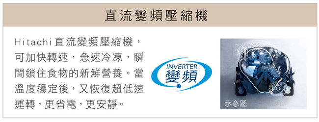 (無卡分期-12期)HITACHI日立570L 1級變頻2門電冰箱 RG599B