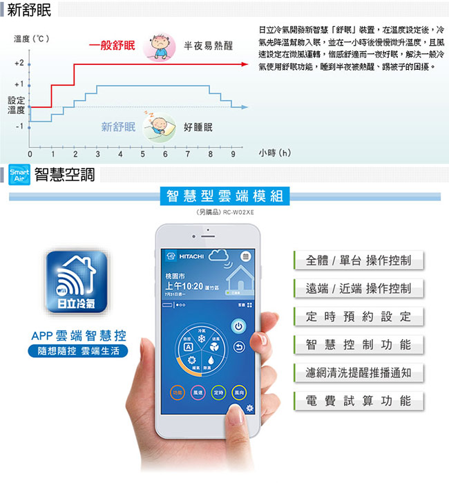 日立2-3坪頂級變頻冷專分離式冷氣RAS-22JK/RAC-22JK