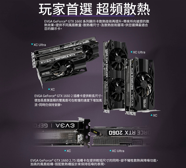 艾維克RTX 2060 6G SC Ultra GAMING GDDR6 PCI-E顯示卡