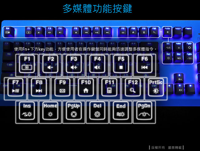 i-Rocks K65MS 藍蓋機械鍵盤-Cherry青軸+M09W-BL遊戲滑鼠(藍光)