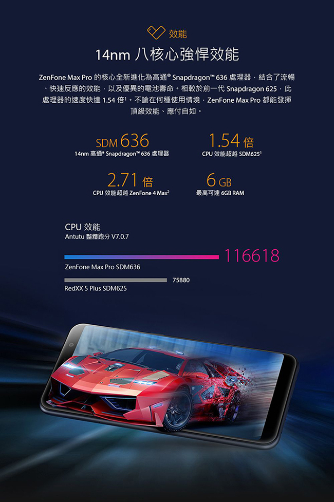 ASUS ZenFone Max Pro ZB602KL (4G/128G) 手機