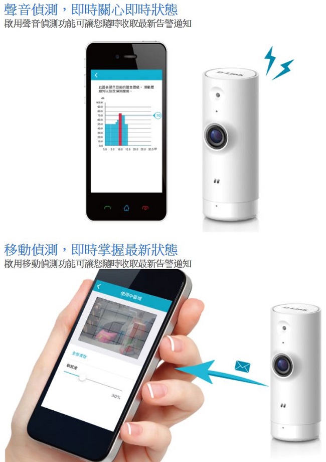 D-Link DCS-8000LH HD無線網路攝影機(聯強貨)