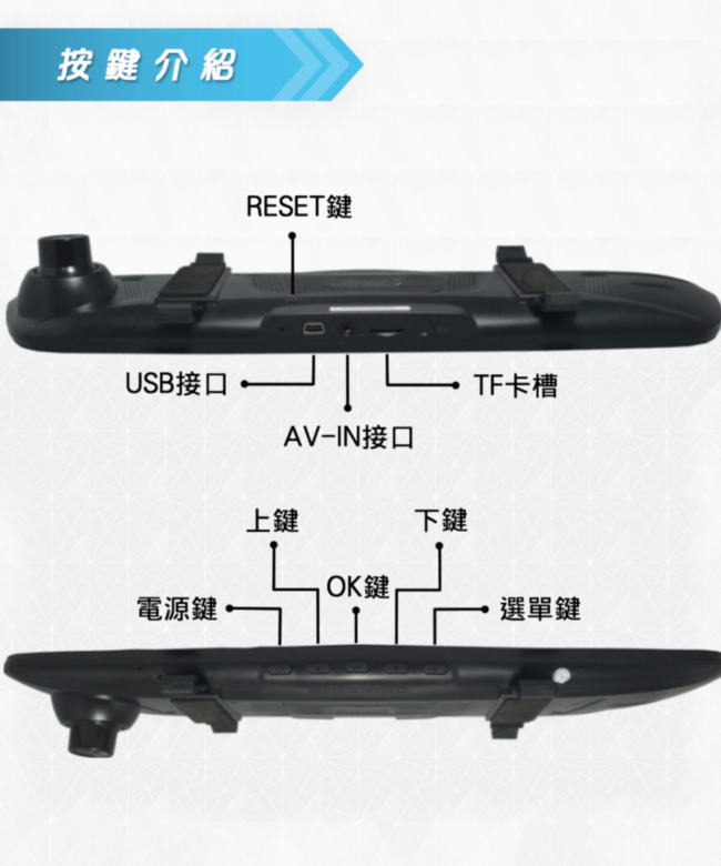 【路易視】MX5 後視鏡行車記錄器(贈名片型行動電源)