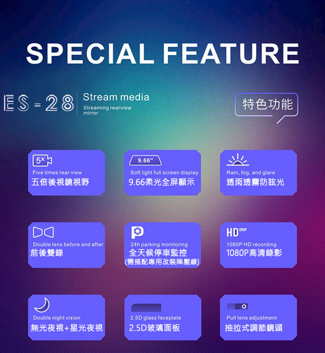 領先者 ES-28 高清流媒體 全螢幕觸控 前後雙鏡後視鏡行車紀錄器-急速配