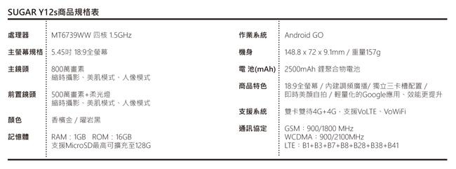 SUGAR Y12s (1GB/16GB) 18:9全螢幕智慧手機