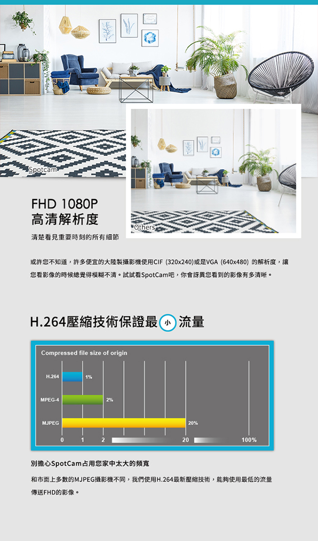 SpotCam FHD 1080P 雲端無線監控攝影機