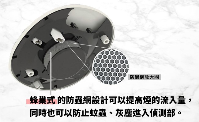 【防災專家】消防署認證 日本製十年型住宅用火災警報器 偵煙型 全國最低價 真人語音 可壁掛