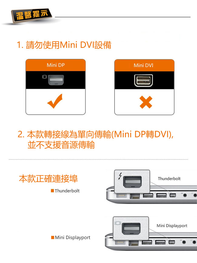 LineQ mini display(公)轉DVI(母)轉接線(24+5)