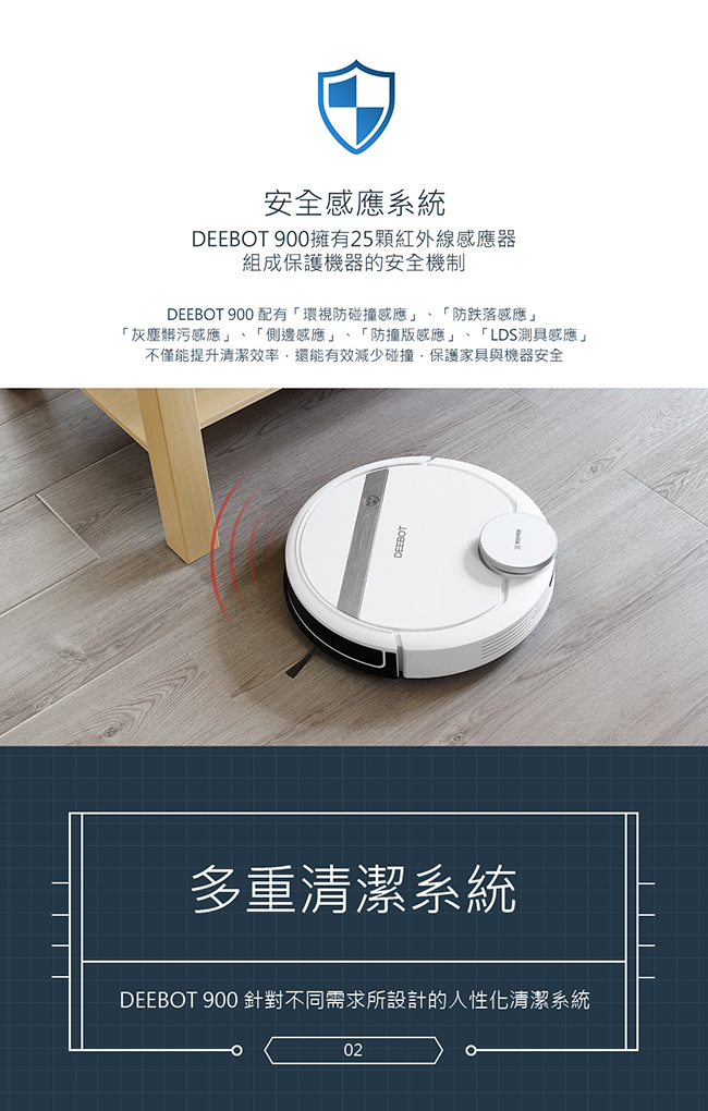 Ecovacs 智能掃地機器人 DEEBOT 900