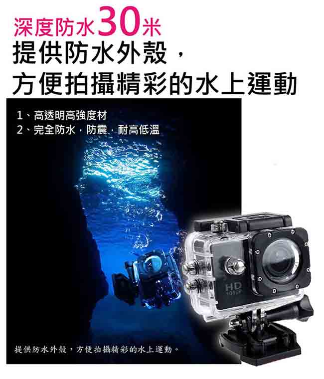 [Jimmy] 1080p極限運動防水型SJ4K PLUS WIFI版汽機車兩用行車紀錄器