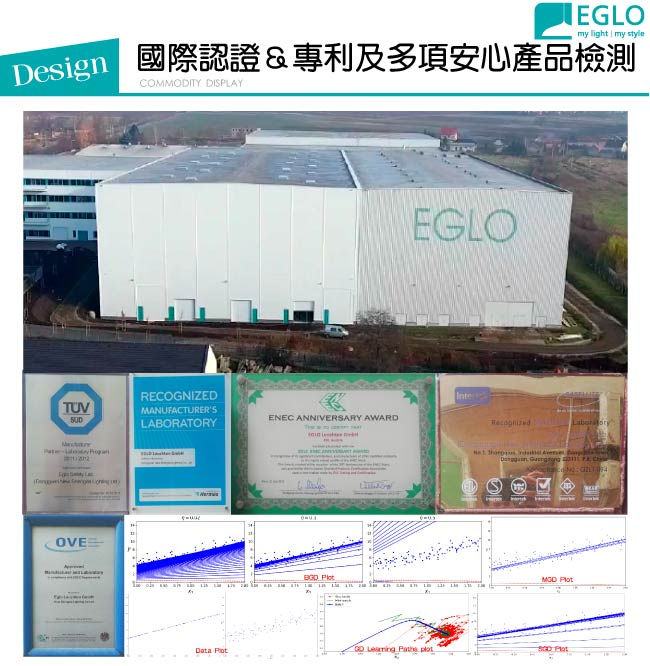 EGLO歐風燈飾 現代風五燈式方型吸頂燈