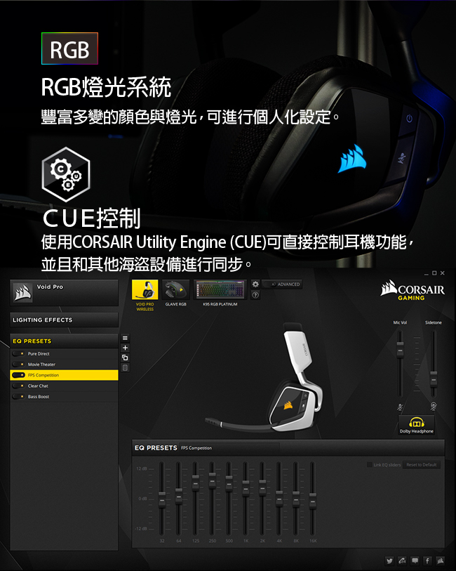 【CORSAIR海盜船】GAMING VOID PRO7.1聲道RGB電競耳麥-無線