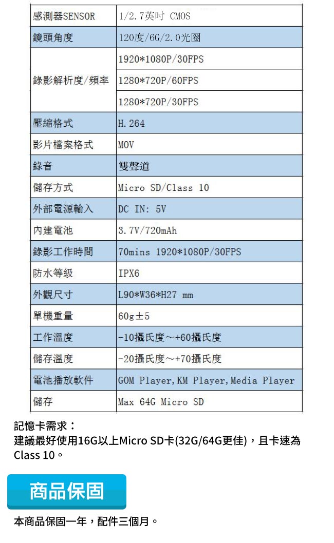 CAPER S1 1080P 大光圈機車行車紀錄器-急速配