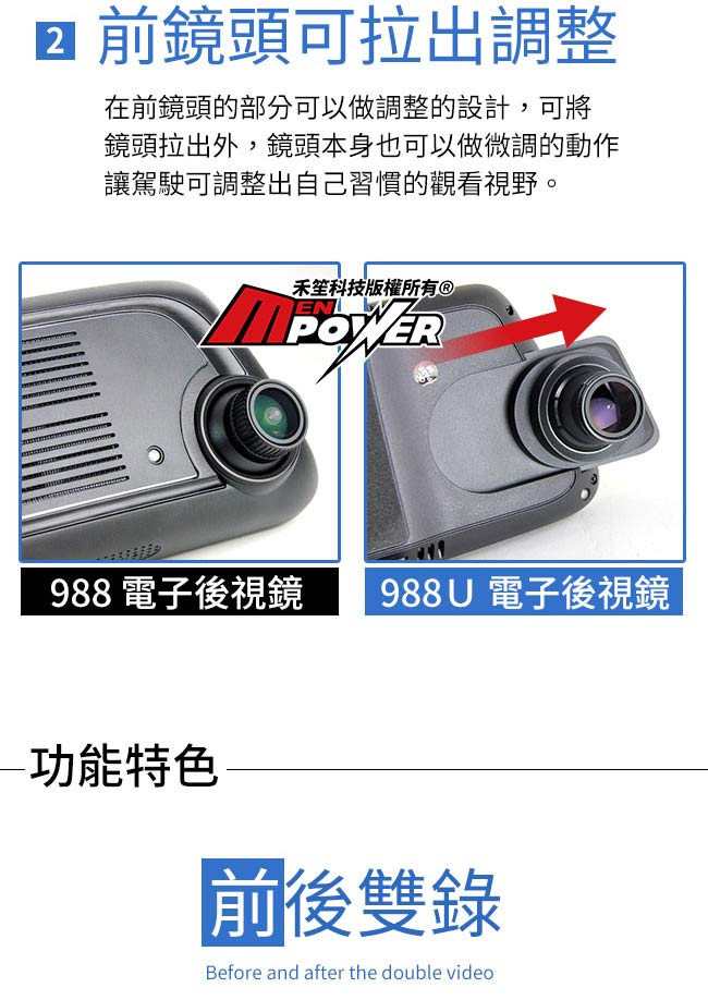 興運科技 SMT988U 雙鏡頭電子後視鏡(通用版)-快
