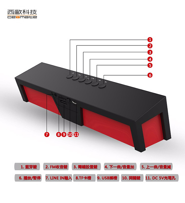 西歐科技紐約長島藍芽無線喇叭CME-8019(黑)