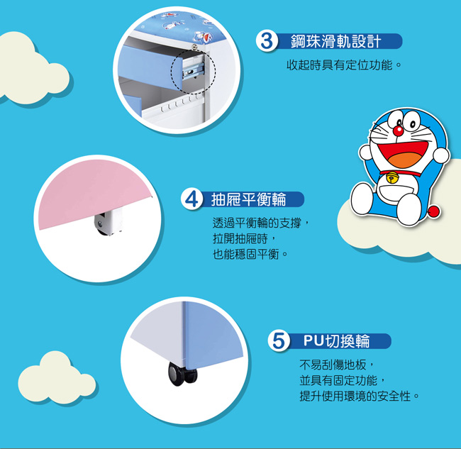 SingBee欣美 Doraemon伴讀活動櫃