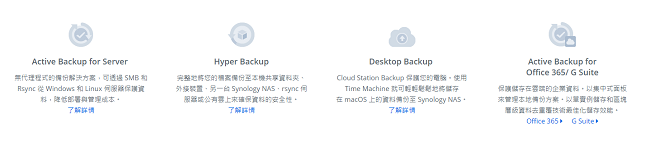 Synology DS1618+ 網路儲存伺服器