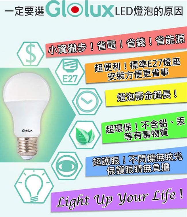 Glolux 北美品牌8W 大廣角LED燈泡950流明(白光) 6入