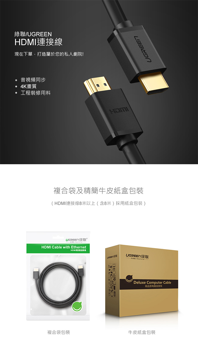 綠聯 HDMI2.0傳輸線 2M