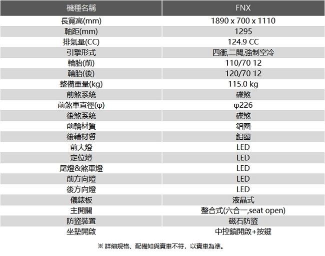 SYM三陽機車 FNX 125 六期雙碟(怠速熄火/全時點燈) 2019新車