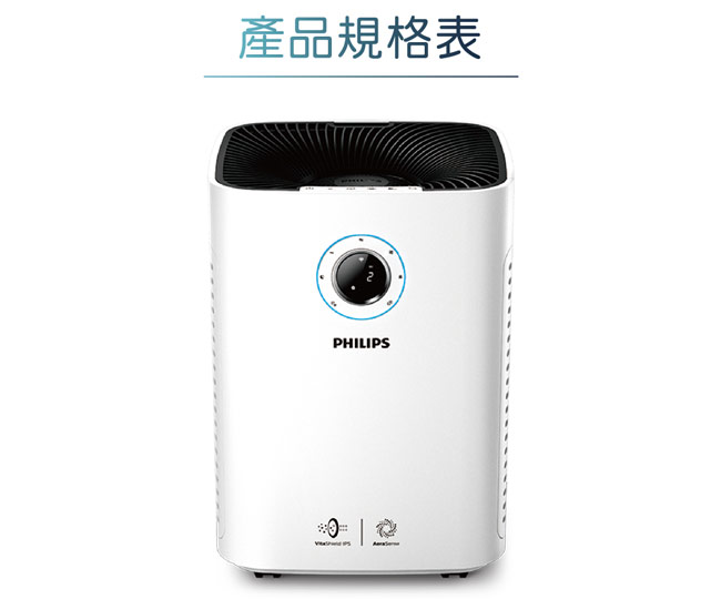 飛利浦WIFI智能抗敏PM0.003空氣清淨機(適用15-25坪) AC5659＊本月強打＊