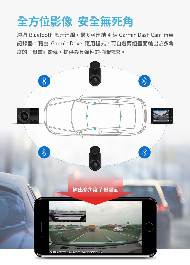 GARMIN Dash Cam Mini 極致輕巧高畫質行車記錄器