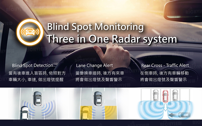 大吉國際 RICHVIEW 盲點偵測系統 BSD BSM 車規等級 微波型偵測系統 車得適