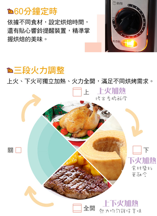 大家源19公升全雞電烤箱 TCY-3819