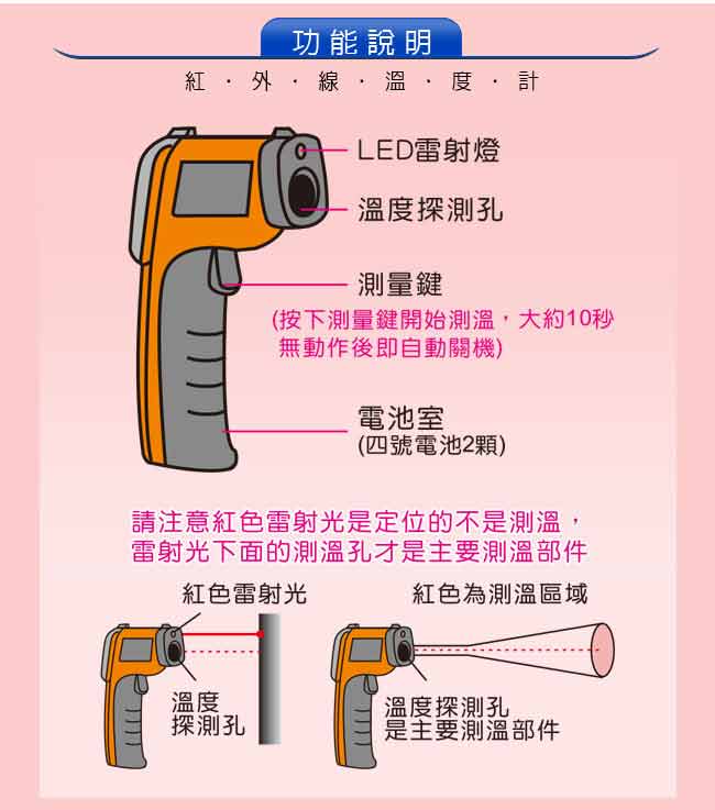 北極熊紅外線溫度計BA-3850 （快）