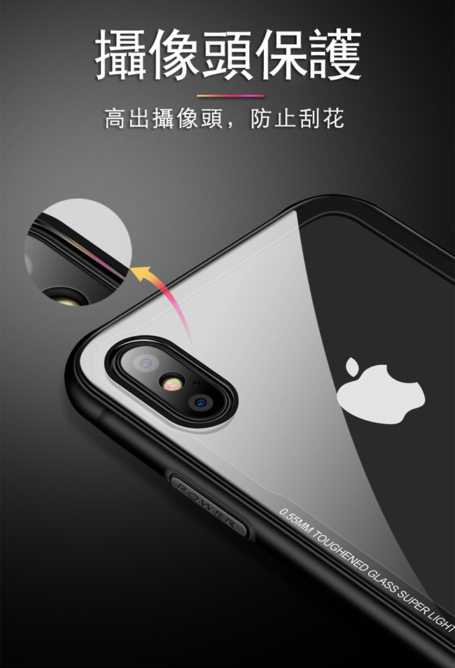 鋼化玻璃手機殼系列 Apple iPhone XR(6.1吋)(透明白邊)